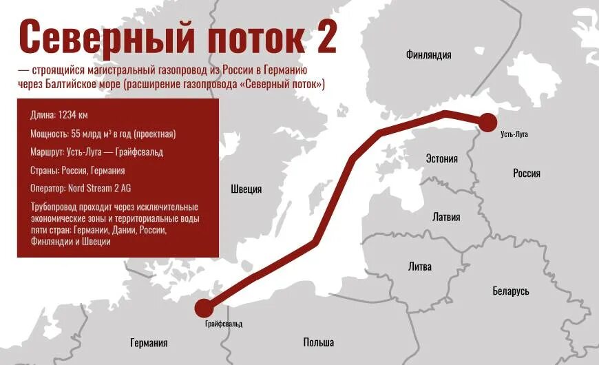 Северные потоки год. Северный поток-2 на карте. Северный поток на карте. Германия газопровод. Северо-Европейский газопровод.