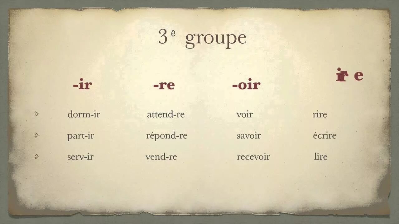 Глаголы 2 группы во французском. Окончания глаголов 3 группы во французском языке. Спряжение глаголов 1 группы во французском языке. Окончания глаголов 1 группы во французском языке. Спряжение глаголов 3 группы во французском.