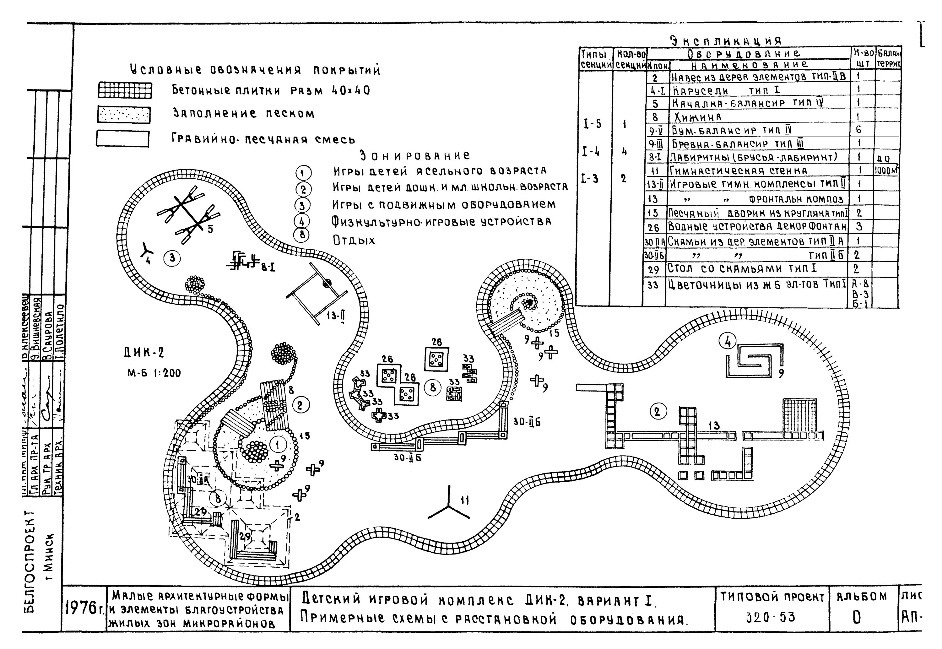 Содержание элементов благоустройства. Содержание элементов благоустройства