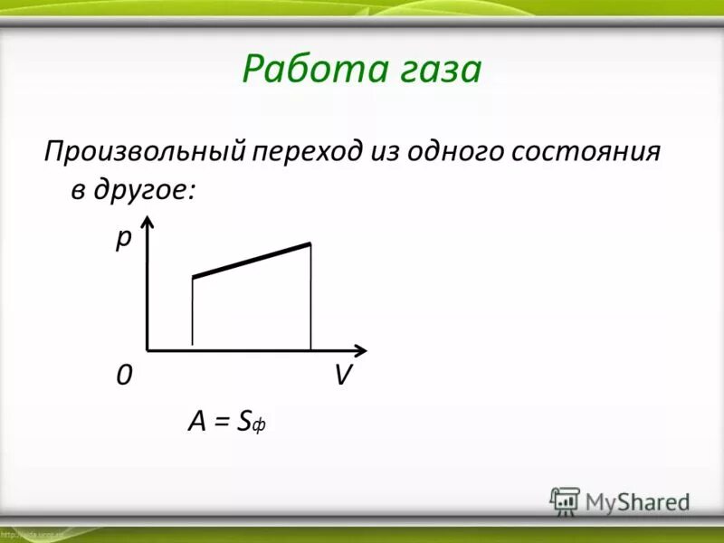 Работа газа формула