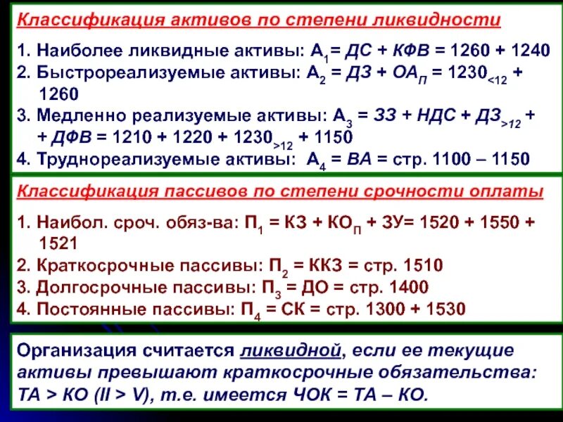 Классификация активов по степени ликвидности. Наиболее ликвидные Активы а1. 1. Классификация активов.. Величина абсолютно и наиболее ликвидных активов (а1). Active степени