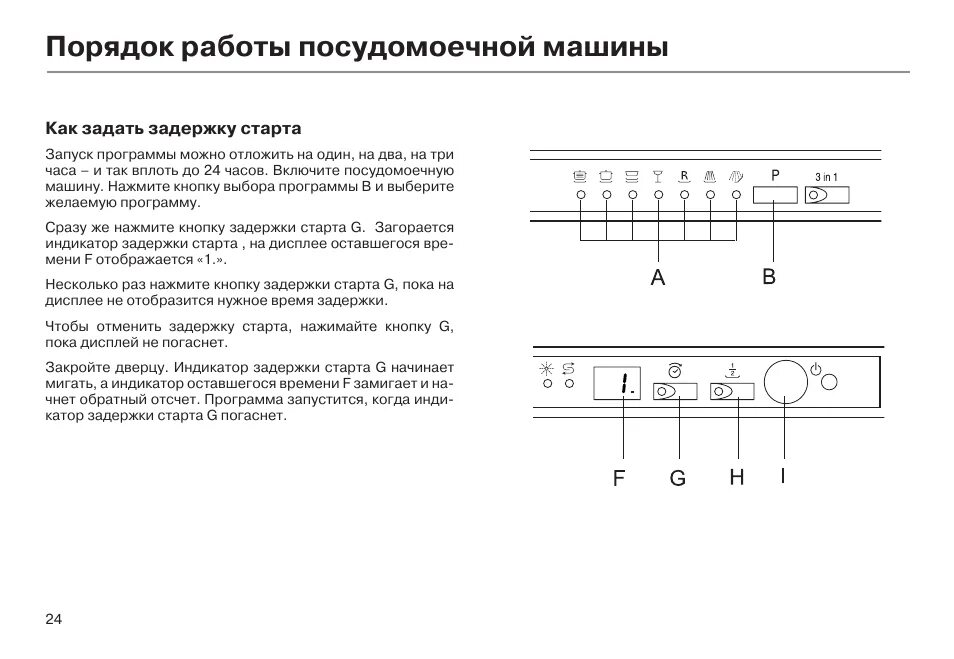 Как включить машину haier. Индикаторы посудомоечной машины Haier. Индикатор c посудомоечная машина Haier. Посудомоечная машина Хайер значки. Посудомоечная машина Хайер 45 программы.