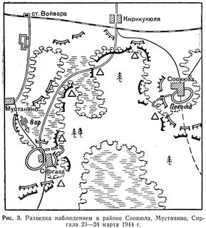 Сделать военную карту