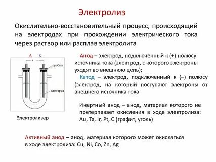 Электродные процессы