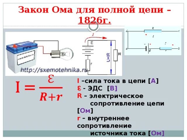 Электрическая схема полной цепи. Закон Ома для полной цепи. Закон Ома для полной цепи рисунок. Презентация на тему закон Ома. Закон она для полной цепи.