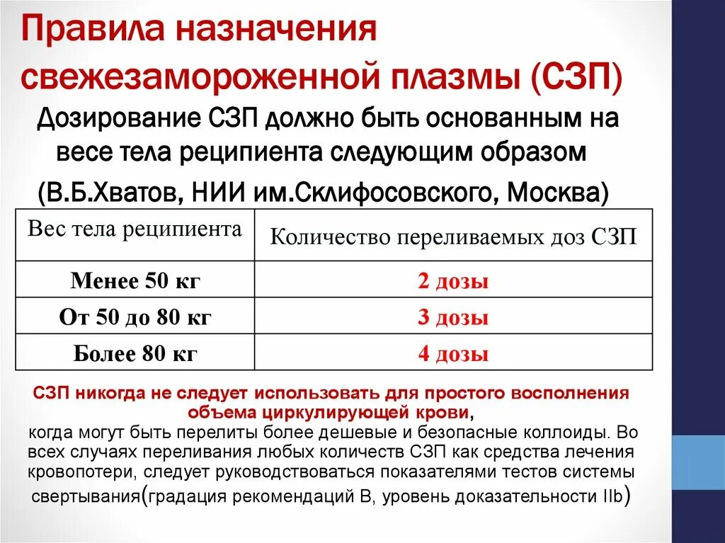 Нормы переливания крови. Переливание плазмы крови правила. Правила гемотрансфузия плазмы. Показания к переливанию плазмы.