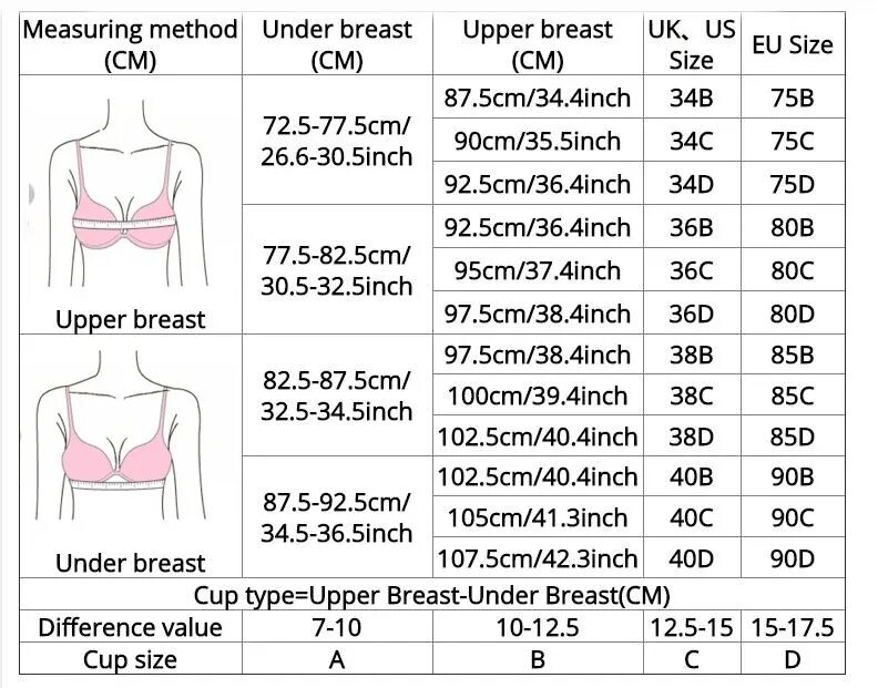 Размер 80c-85c-90c. 34 B размер бюстгальтера. Размер бюстгальтера 34/75. С 36 80 размер бюста.