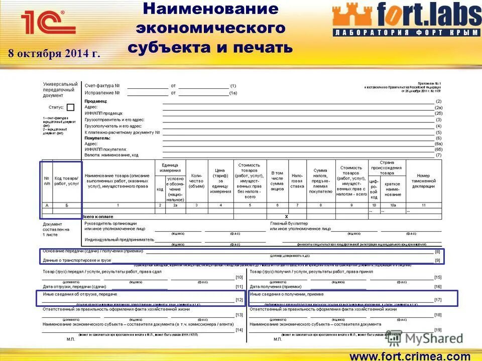 Упд изменения 2024. УПД со статусом 2 2022. УПД Озон. Новая форма УПД 2022. УПД-1 от Озон.