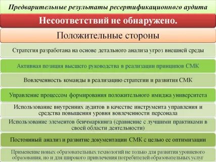 Совершенствования аудита