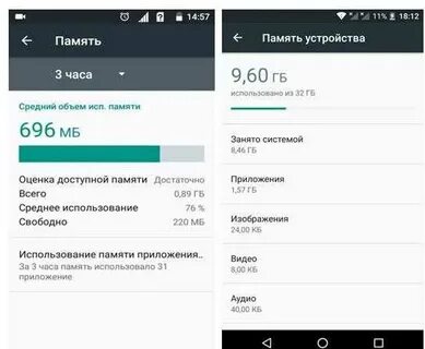 Смартфоны объем встроенной памяти