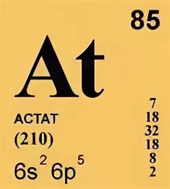 Астат химический элемент. At химический элемент. At Астат. Астат галоген. Астат это