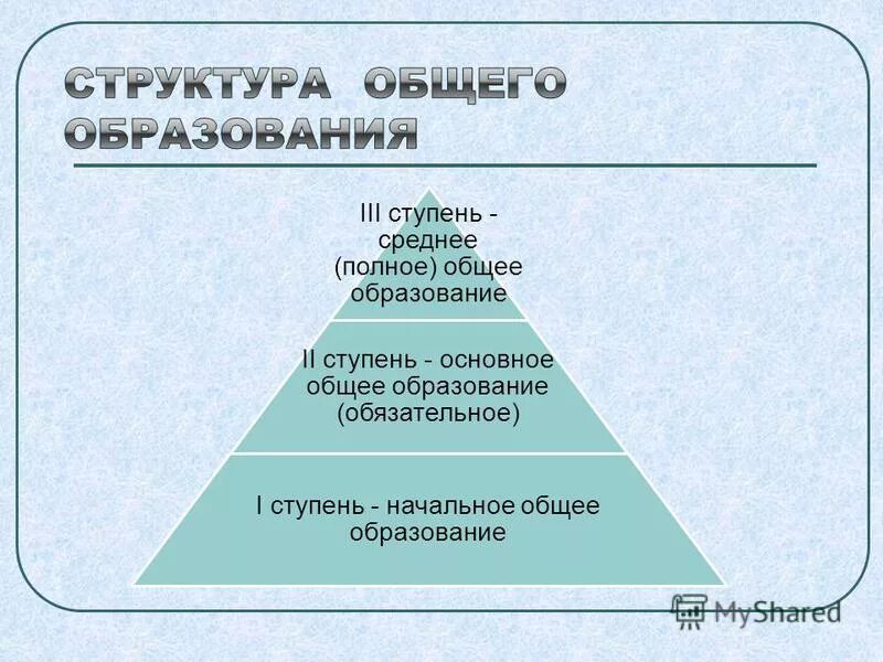Ступень среднего общего образования. Задачи социального педагога. Роль студенческого коллектива в учебно-воспитательном процессе. Ступени высшего образования. Образование ступени образования.