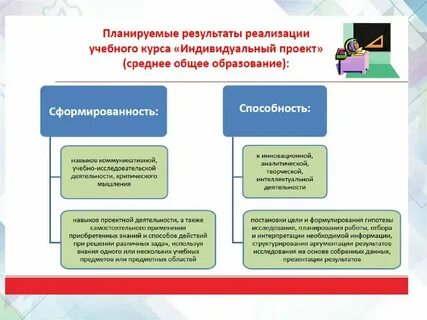Проекты 8 класс фгос