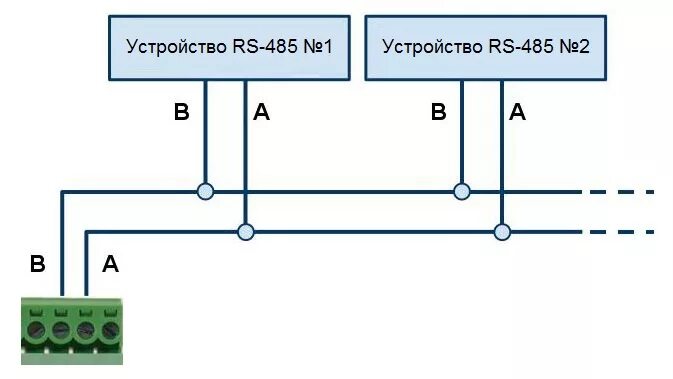 Длина рс. Rs485 4х проводный. Шлейф RS-485. Rs485 несколько устройств. Схема соединения rs485.