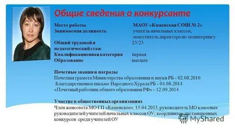 Сведения об участнике