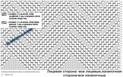 Как связать снуд узором ложная коса.