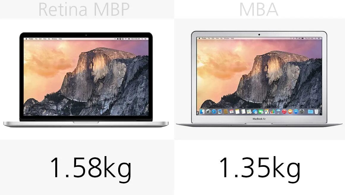 MACBOOK Air 13 2015. Разрешение экрана макбук. MACBOOK Pro 2017 vs MACBOOK Air 2017. MACBOOK Pro 13 early 2015 (760 циклов).