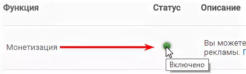 Как включить монетизацию на ютубе. Ютуб канал доход монетизация.