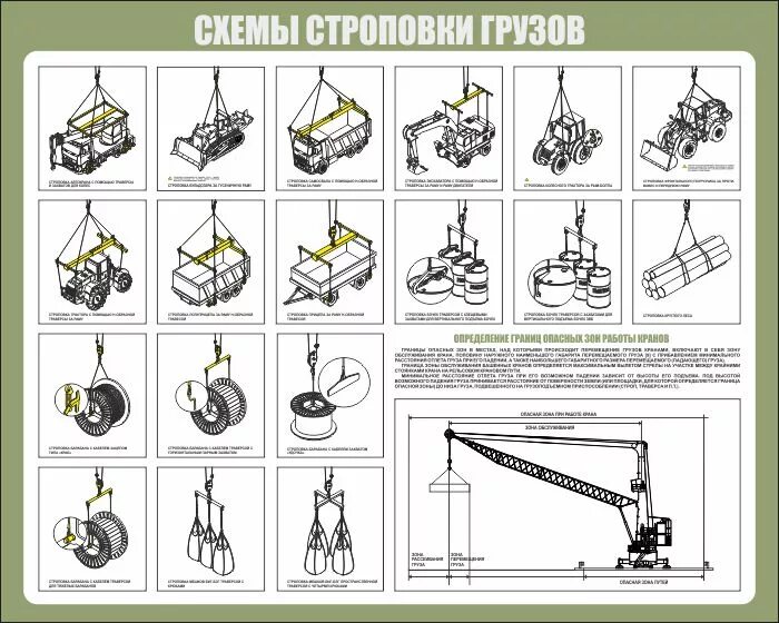 Схема строповки двигателя КАМАЗ. Схемы строповки автомобильных узлов и агрегатов. Схема строповки двигателя ЯМЗ 238. Схема строповки кран шаровый. Схемы строповки и перемещения грузов