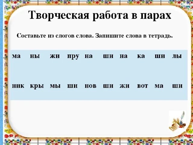 Составить слова из слогов 1 класс. Составь из слогов слова и запиши их. Слова из слова 1 класс. Слоги 1 класс карточки. Составить слова ие