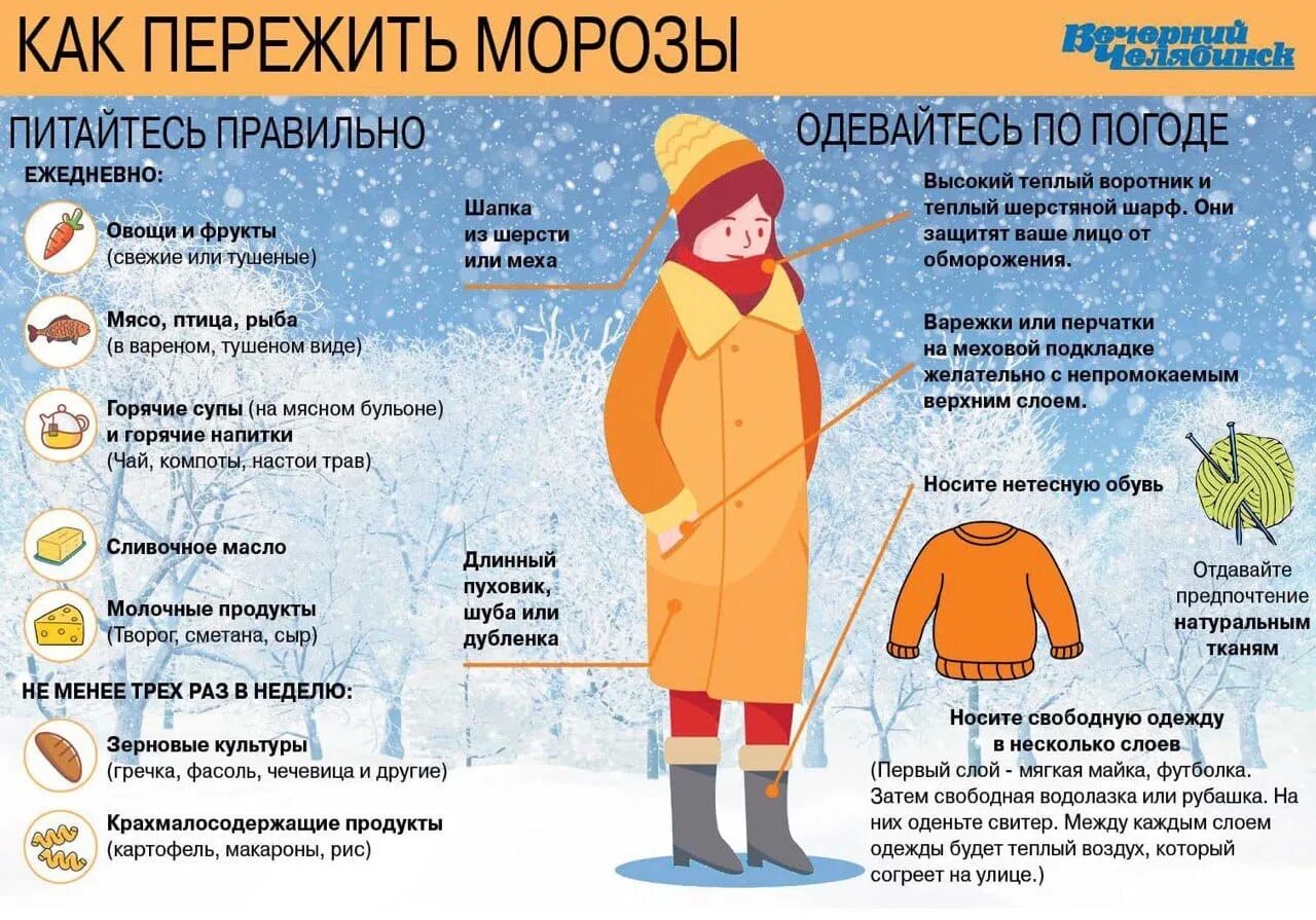 Особенности сильных морозов. Тепло одеться зимой. Как одеваться в Мороз. Одеваюсь в Мороз. Одеваемся тепло Мороз.