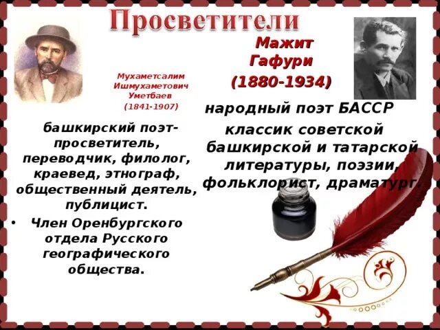 Мифтахетдина акмуллы. М. Памятник м. Великие просветители башкортостана. Портрет мифтахетдина акмуллы.