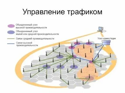 Найти сеть интернета