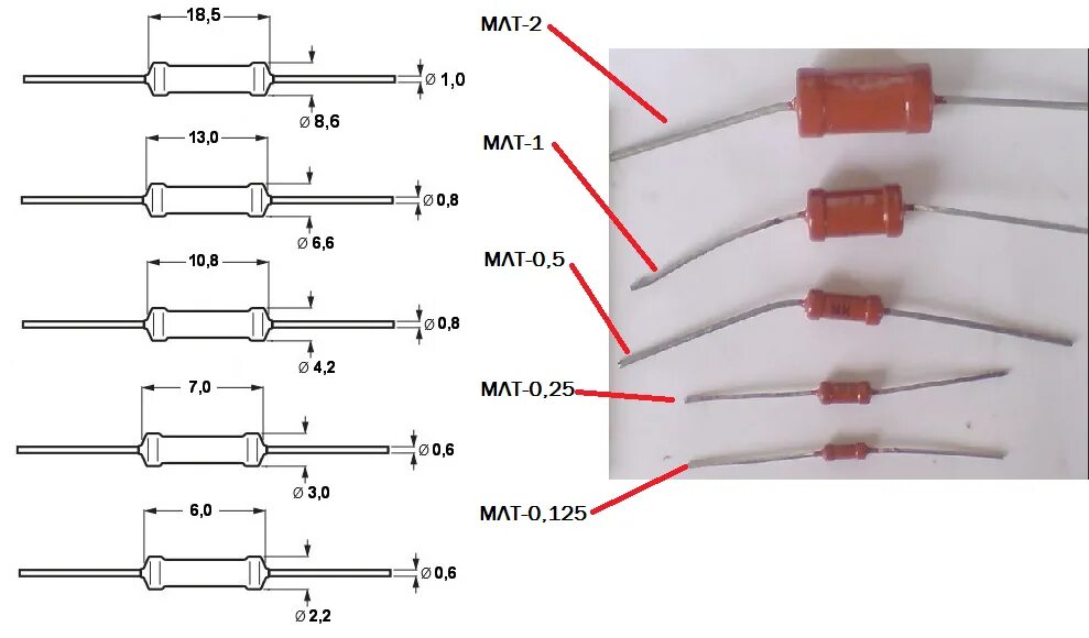Резистор 1мом 1вт МЛТ. Резистор МЛТ-0.125. Резистор МЛТ 0.25. МЛТ резисторы мощность 0.125 Вт. Максимальная мощность резистора