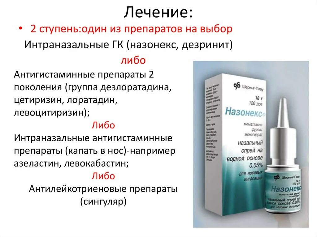 Антигистаминные средства при аллергическом рините. При аллергический ринит препараты. Назонекс Дезринит. Назонекс Авамис Дезринит. Назонекс сколько можно применять