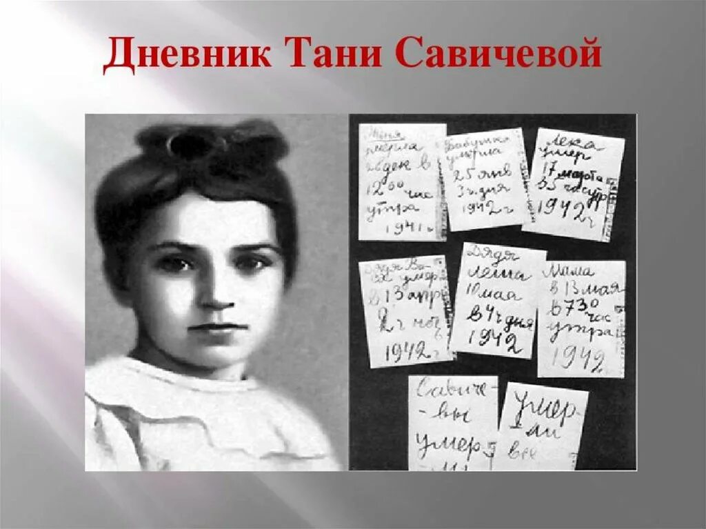 Стоя тани савичевой. Таня Савичева. Дети войны Таня Савичева. Дневник Тани Савичевой. Лицо Тани Савичевой.