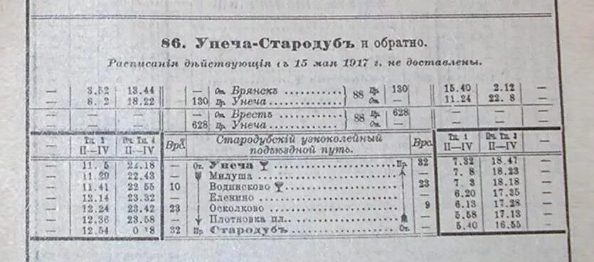 Расписание автобусов унеча стародуб