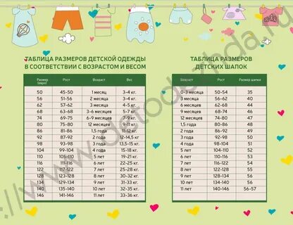 Детский размер 3