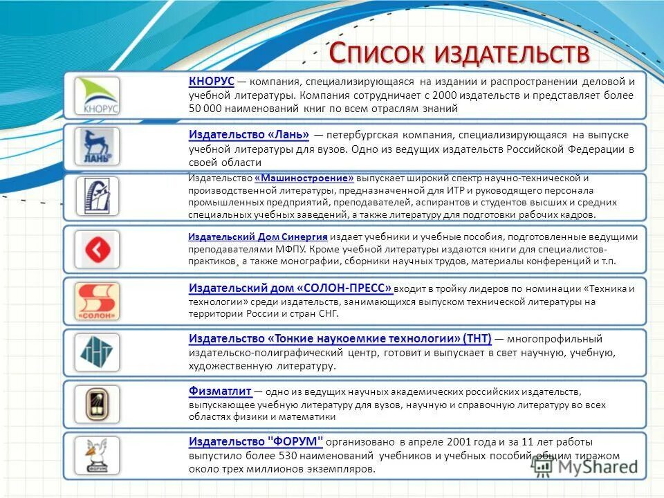 список издателей. список российских издательств. интерактивный учебник. издающая организация это. херберт хайенс.