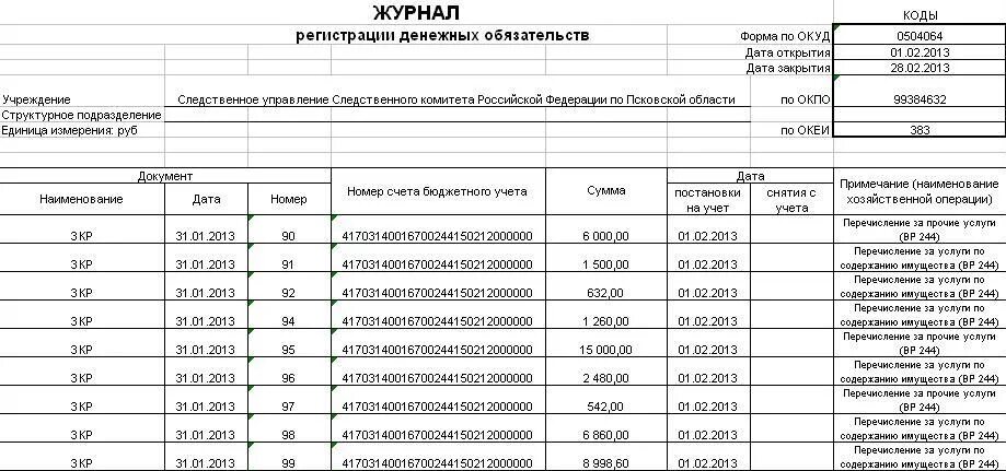 Журналы операций в бюджете. Журнал регистрации бюджетных обязательств ф 0504064 пример заполнения. Журнал регистрации обязательств ф 0504064 пример заполнения. Журнал регистрации обязательств 0504064. Журнал операций 4 в бюджетном учреждении образец заполнения.