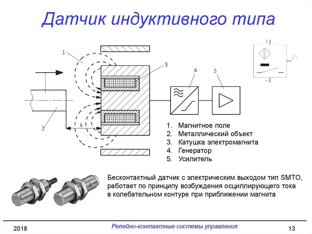 Индукционные принципы. Индуктивный датчик принцип работы. Индуктивный датчик схема и принцип работы. Индуктивный датчик оборотов схема подключения. Конструкция индуктивного датчика перемещения.