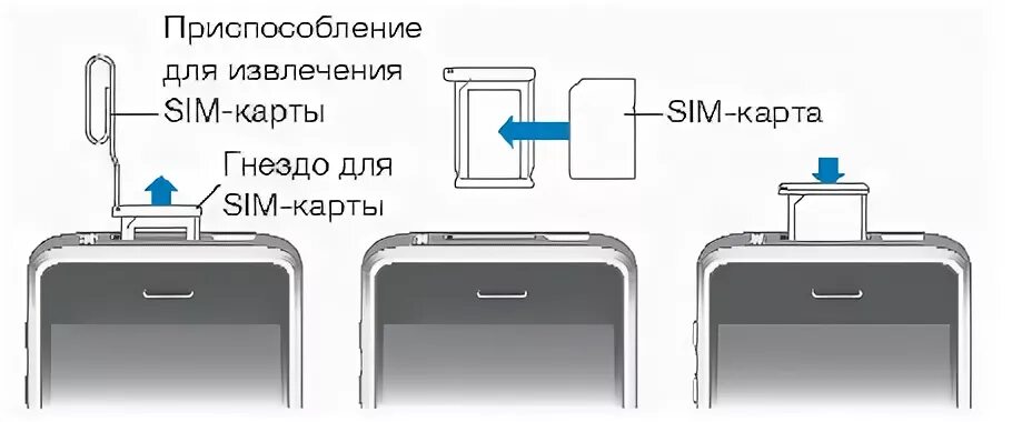 Можно ли вставить карту памяти