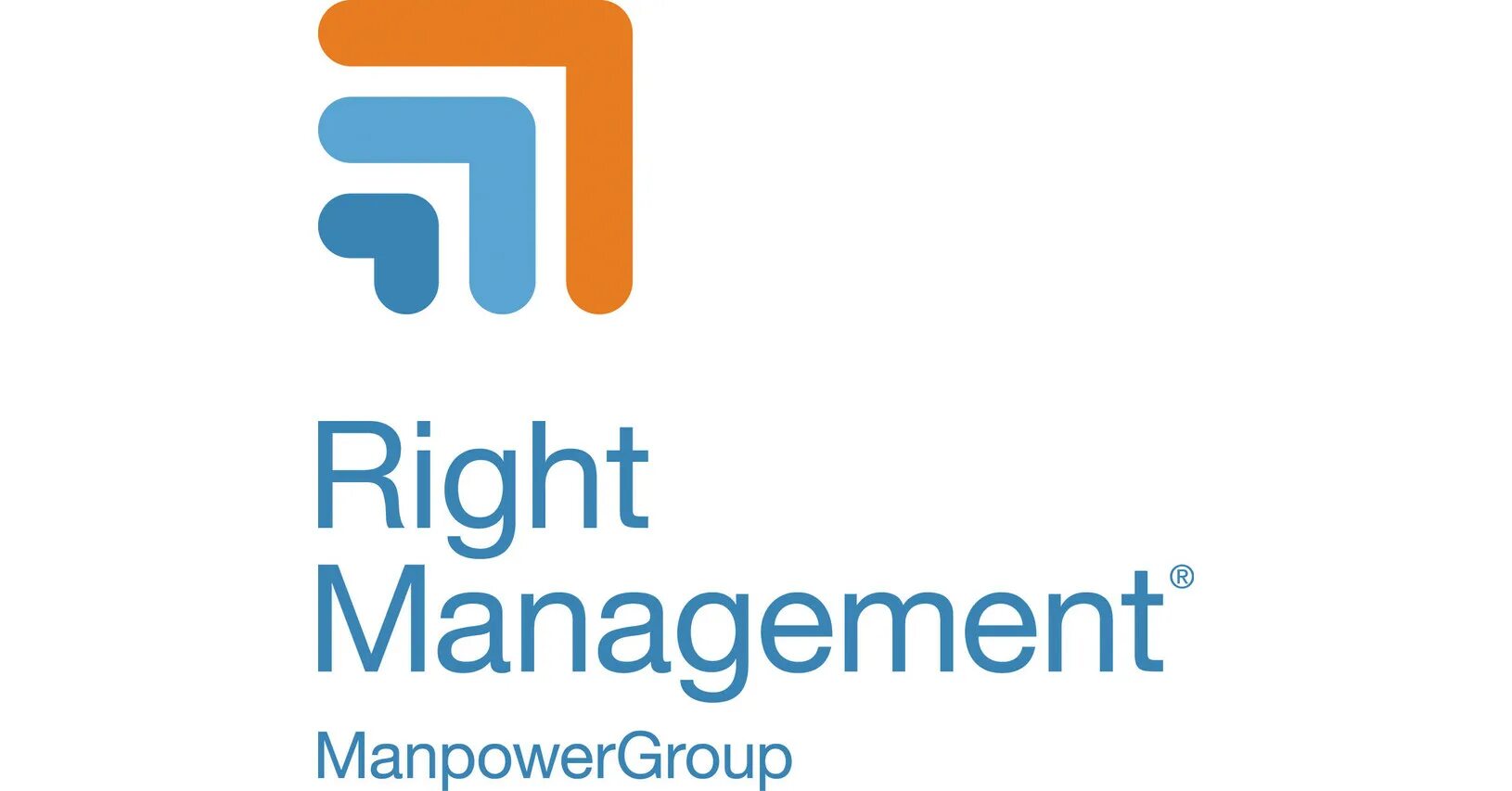 Rights management