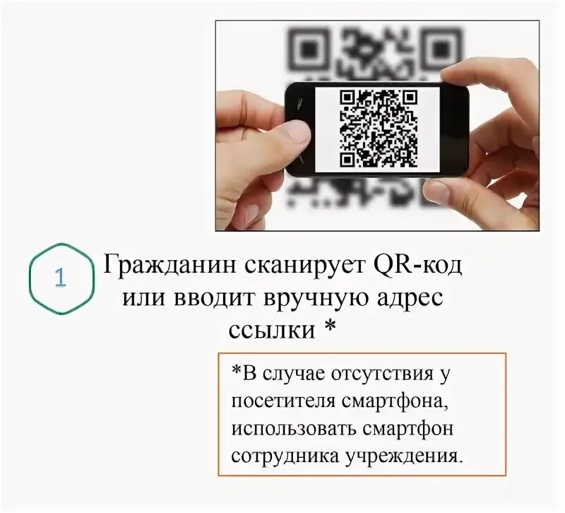 Принимаем без qr кода. Qr код. место для qr кода. qr код в магазине. визитка с qr кодом.