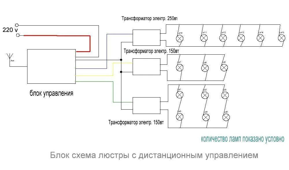Подключение лампы потолочной