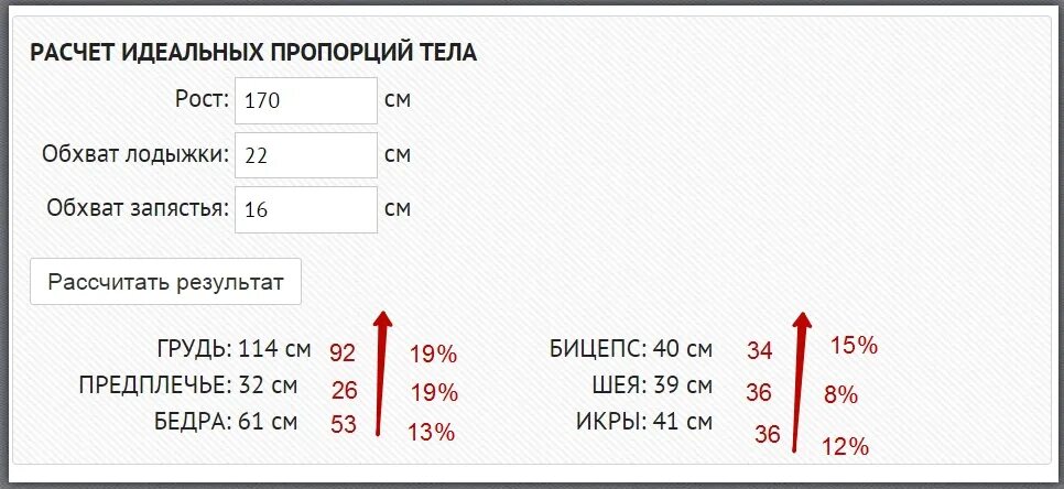 Идеальный расчет ростов