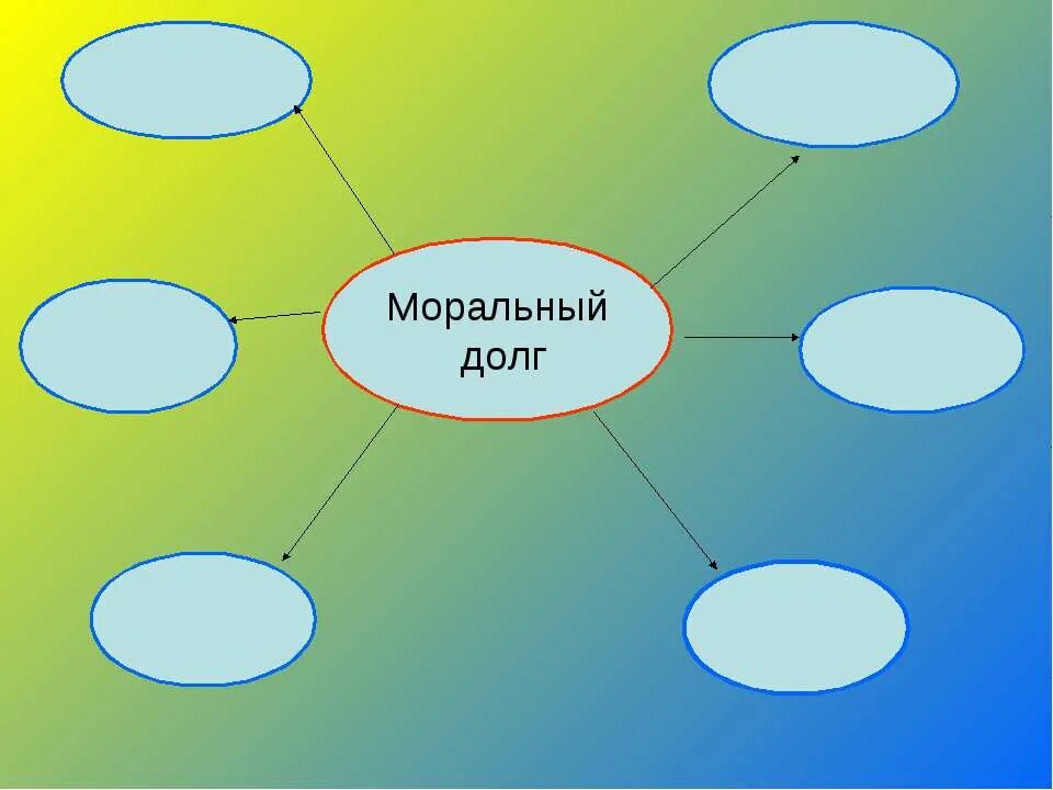 должники по кредитам. долг это определение. долг списан. долги 4. примеры морального долга.