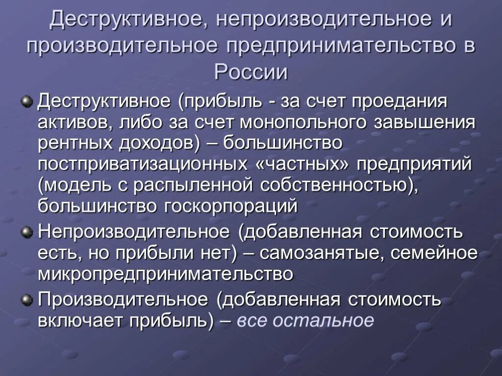 Уровень развития предпринимательства