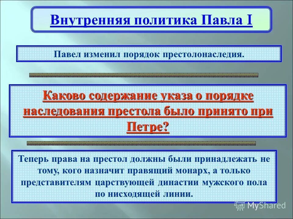 Изменение порядка престолонаследия павла 1. Изменение порядка престолонаследия павла 1. Внутренняя политика павла i. Порядок престолонаследия в россии после петра 1. Устав о престолонаследии 1722.