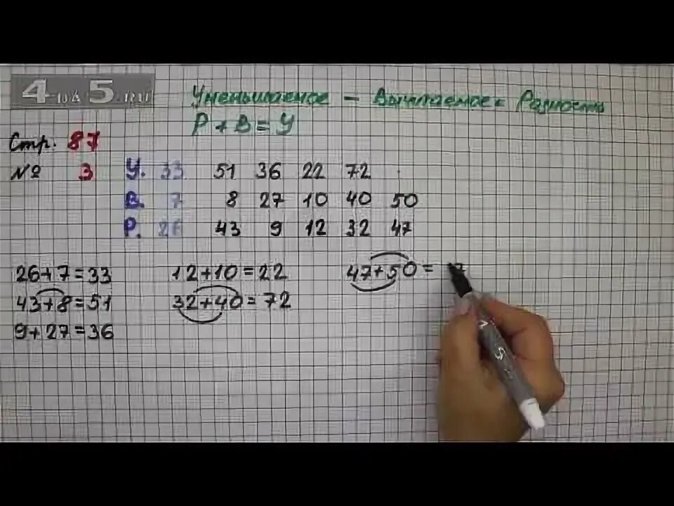 Математика 5 класс стр 87 номер 5.549. Математика 3 класс 2 часть стр 87. Математика страница 87 упражнение 2. Математика 1 класс 2 часть стр 87 задание 3. Математика 2 класс 1 часть страница 87 упражнение 5.