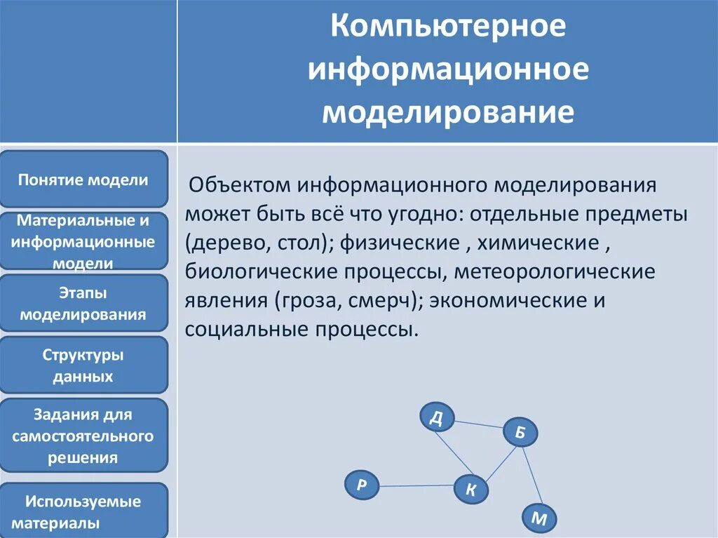 Информационное моделирование. Компьютерная информационная модель. Компьютерное информационное моделирование. Компьютерная модель это информационная модель. Цель информационной модели