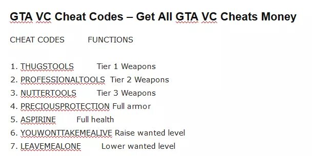 Welcome to the city cheat code. Чит коды на ГТА Вайс Сити. GTA vice City kod. GTA vice City Cheat codes. Чит коды для ГТА Вайс Сити на ПК.