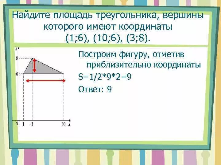 Имеют координаты. Найдите площадь треугольника с вершинами. Найдите площадь треугольника вершины которого. Найдите площадь треугольника координаты которого. Найти площадь треугольника вершины которого имеют координаты.