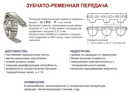 Дайте сравнительную характеристику плоскоременной и клиноременной передач