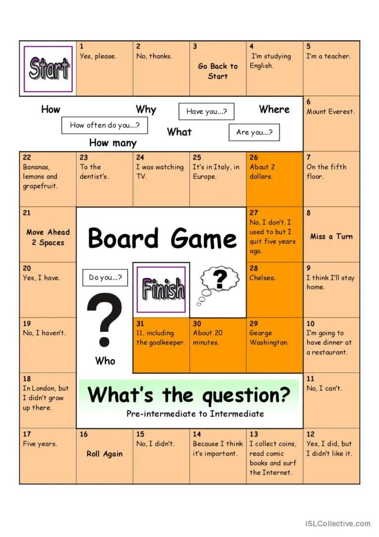 Board game ESL. English speaking Board game. ESL activities Board game. Настольная игра глагол to be. You have what s up