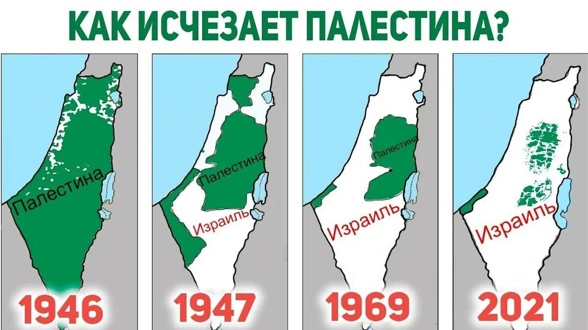 Государства на территории палестины. Кто признал палестину государством. Израиль и палестина причина конфликта карта. Палестина до 1947 года. Арабо израильский конфликт карта 2020.